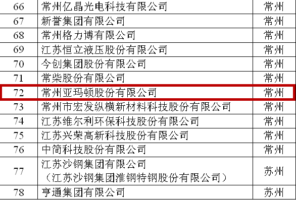 QQ��ͼ20190221162910