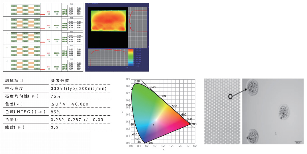 �������ʹ�����������������ص�